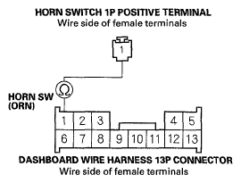 G05456612