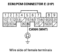 G05458088
