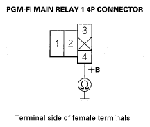 G05458109