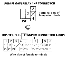 G05458114
