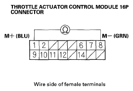 G05458168