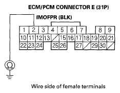 G05458254