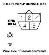 G05458281