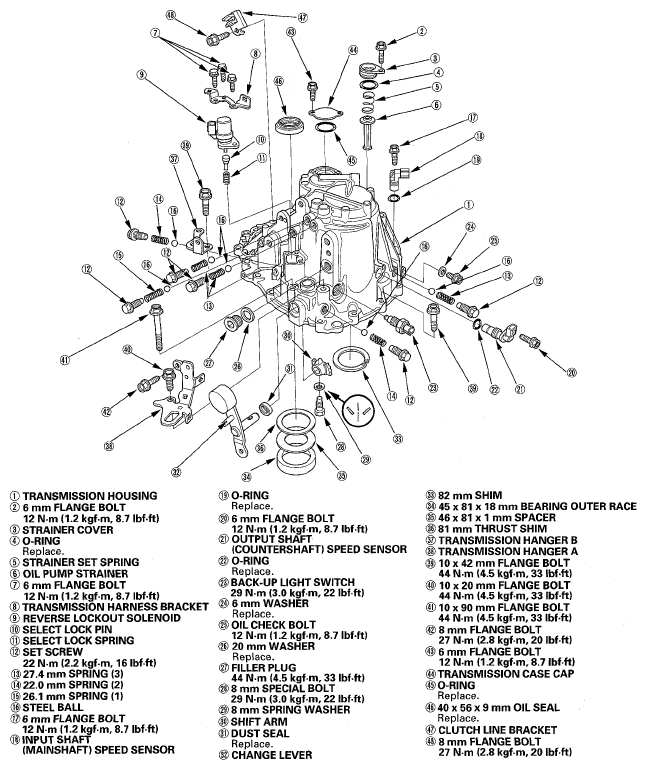 G05458595