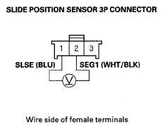 G05462900