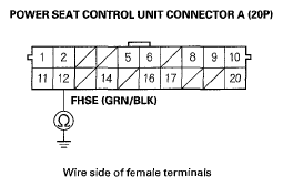 G05462907