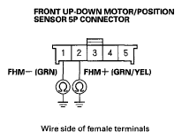 G05462913