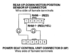 G05462920