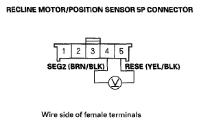 G05462924