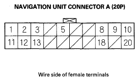 G05463128