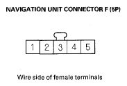 G05463181