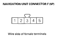 G05463182