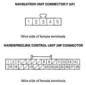 G05463183