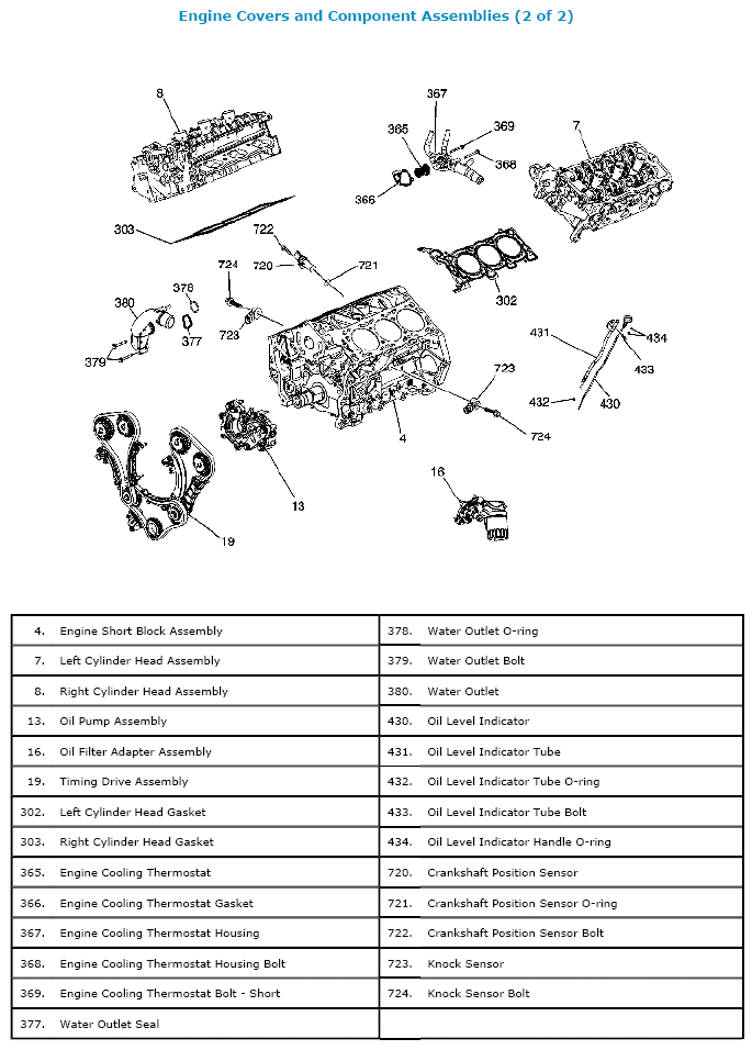 G05465141