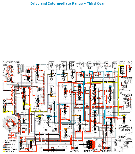 G05469711