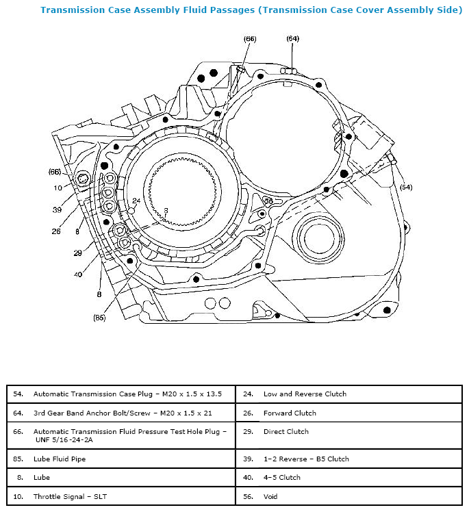 G05469748