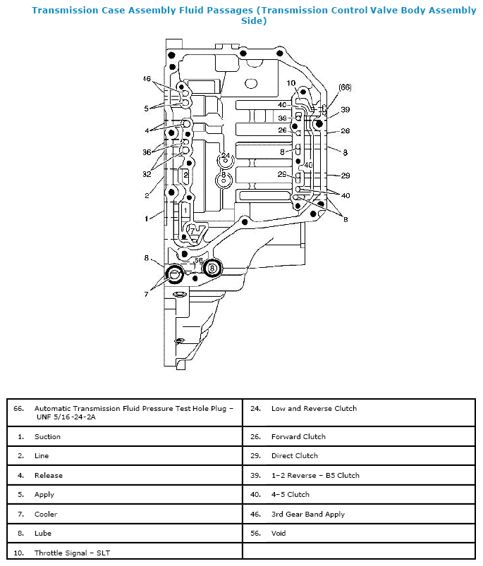 G05469750