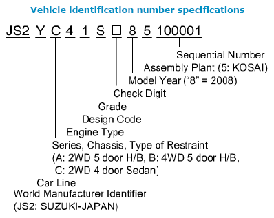 G05471806