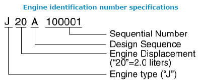 G05471808