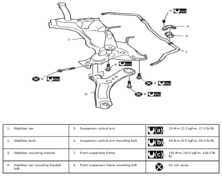 G05472003