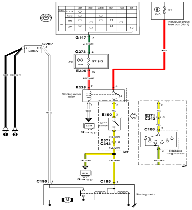 G05472445