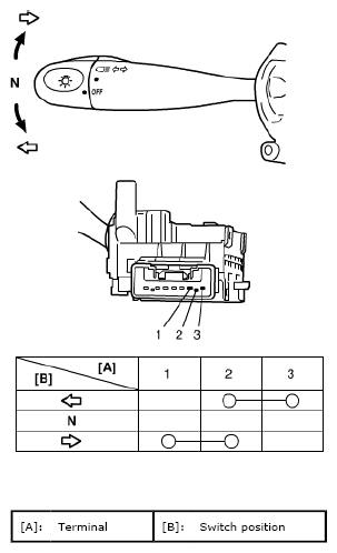 G05472537