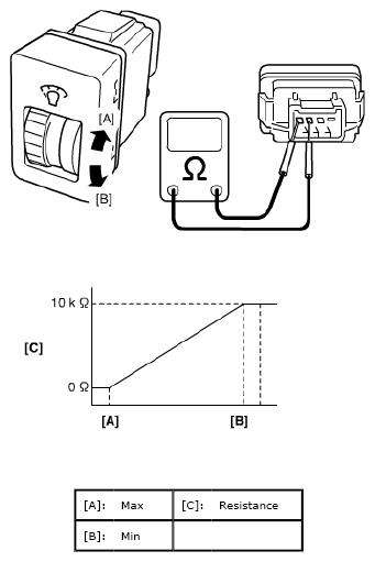 G05472552