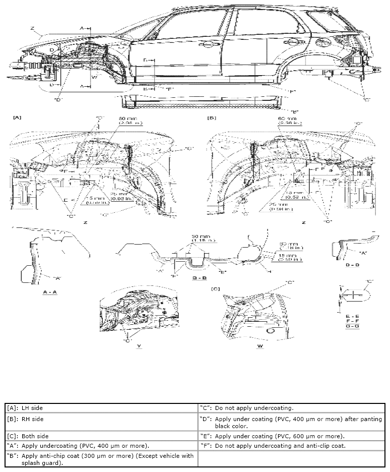 G05472614