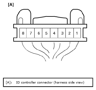 G05472628