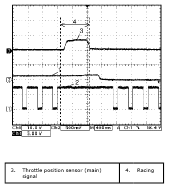 G05472755