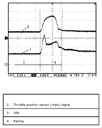 G05472756