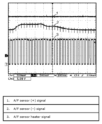 G05472764