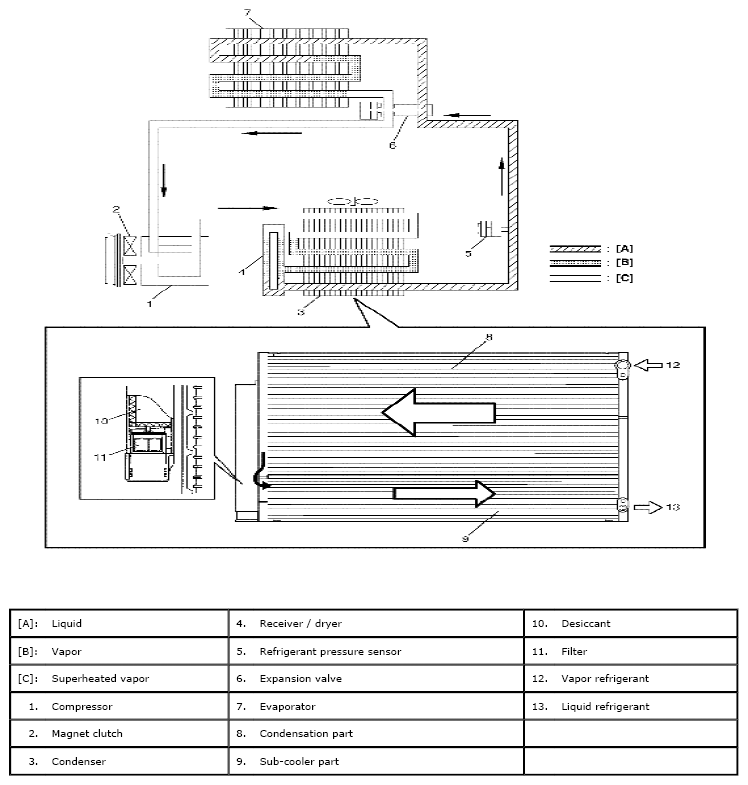 G05472906