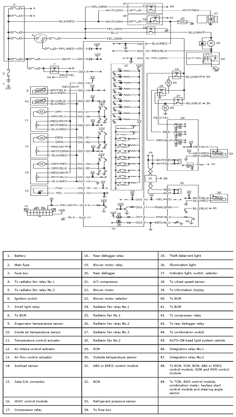 G05472911