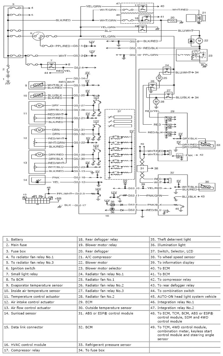 G05472912