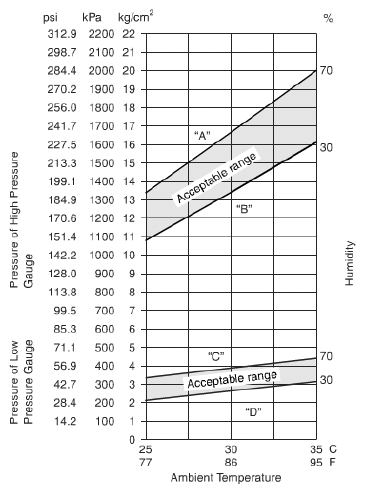 G05472931