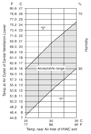 G05472932