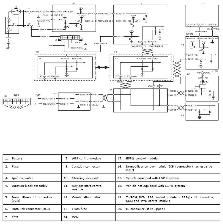 G05473002