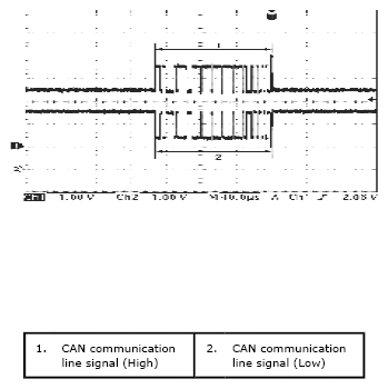 G05473008
