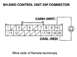 G05485066