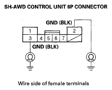 G05485068