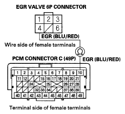 G05485324