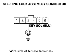 G05485815