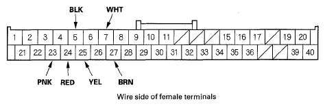 G05488014