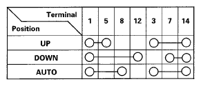 G05488063