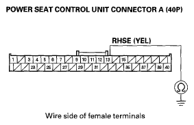 G05488251