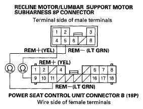 G05488264