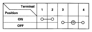G05488408