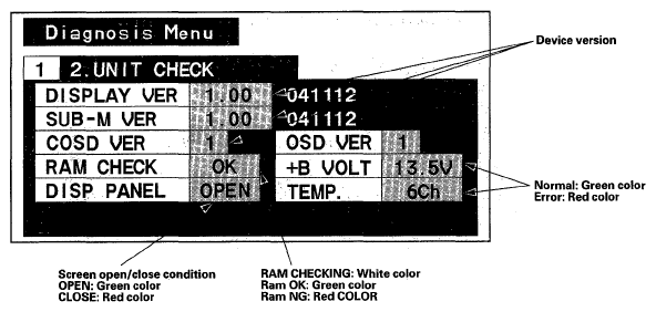 G05488561