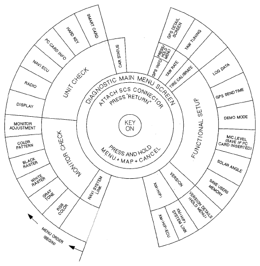 G05488603